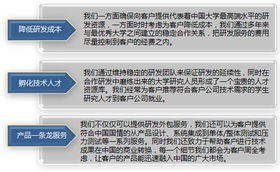 上海賽星軟件外包服務的核心特色解析